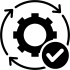 executare